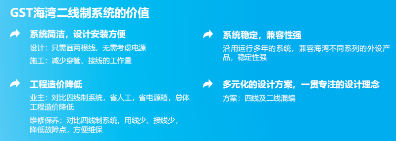 JB-QT-新疆GST5000H價(jià)值